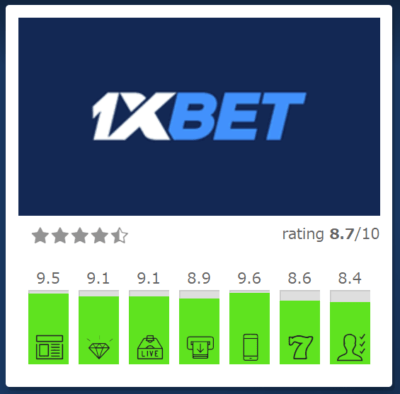 総合ガイド 1xbet app の使い方と特徴を徹底解説 総合ガイド 1xbet app の使い方と特徴を徹底解説