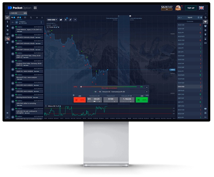 Maximize Your Profits Strategies for Trading on Pocket Option RU Maximize Your Profits Strategies for Trading on Pocket Option RU