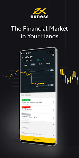 Maximize Your Trading Potential with Exness Mobile Account 1